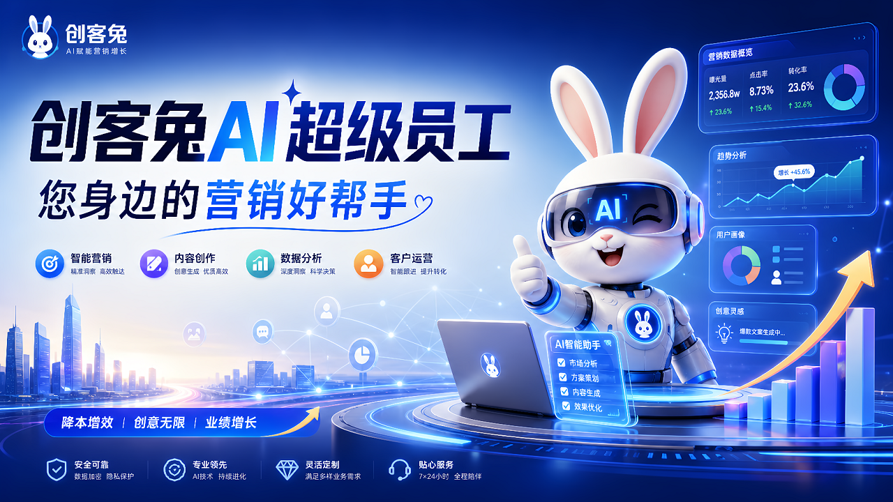 销售团队从手动筛选到AI自动跟进：一条线索的完整生命周期怎么跑通？